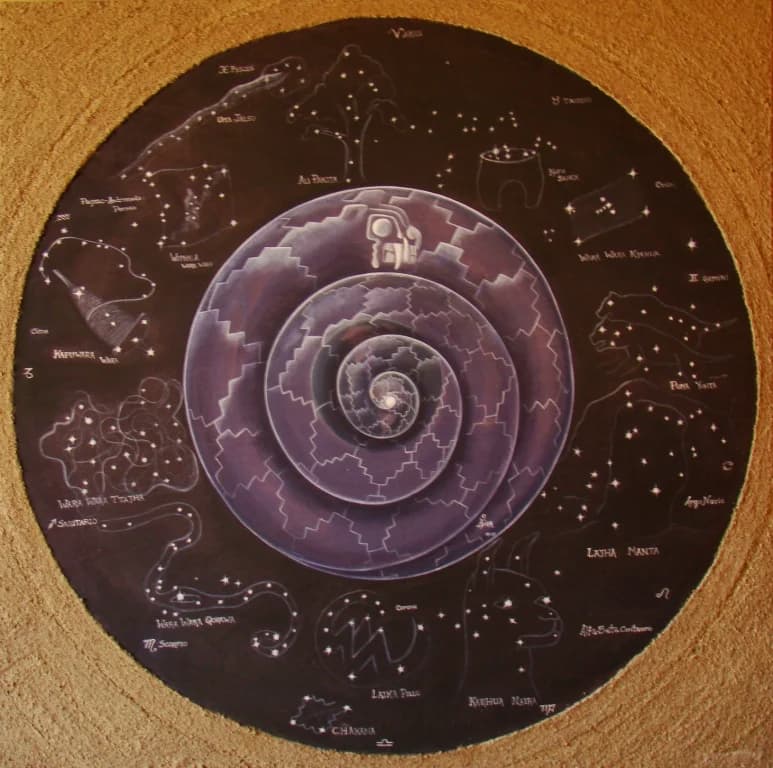 Uni Verso — painting by Ximena Xaguar